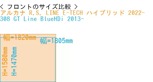 #アルカナ R.S. LINE E-TECH ハイブリッド 2022- + 308 GT Line BlueHDi 2013-